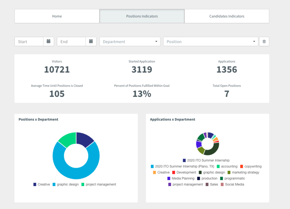 Enlizt gallery image