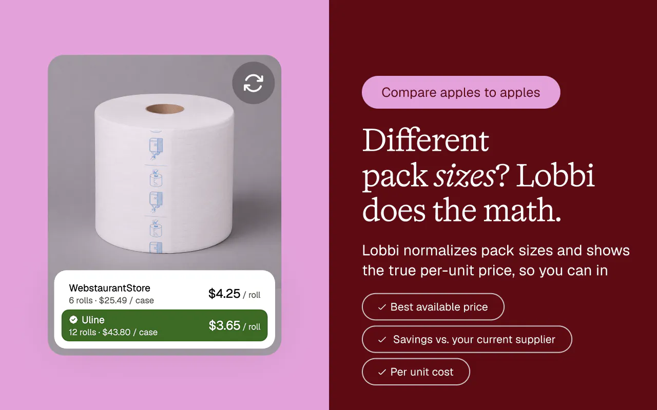 Lobbi - Hotel Spend Companion gallery image