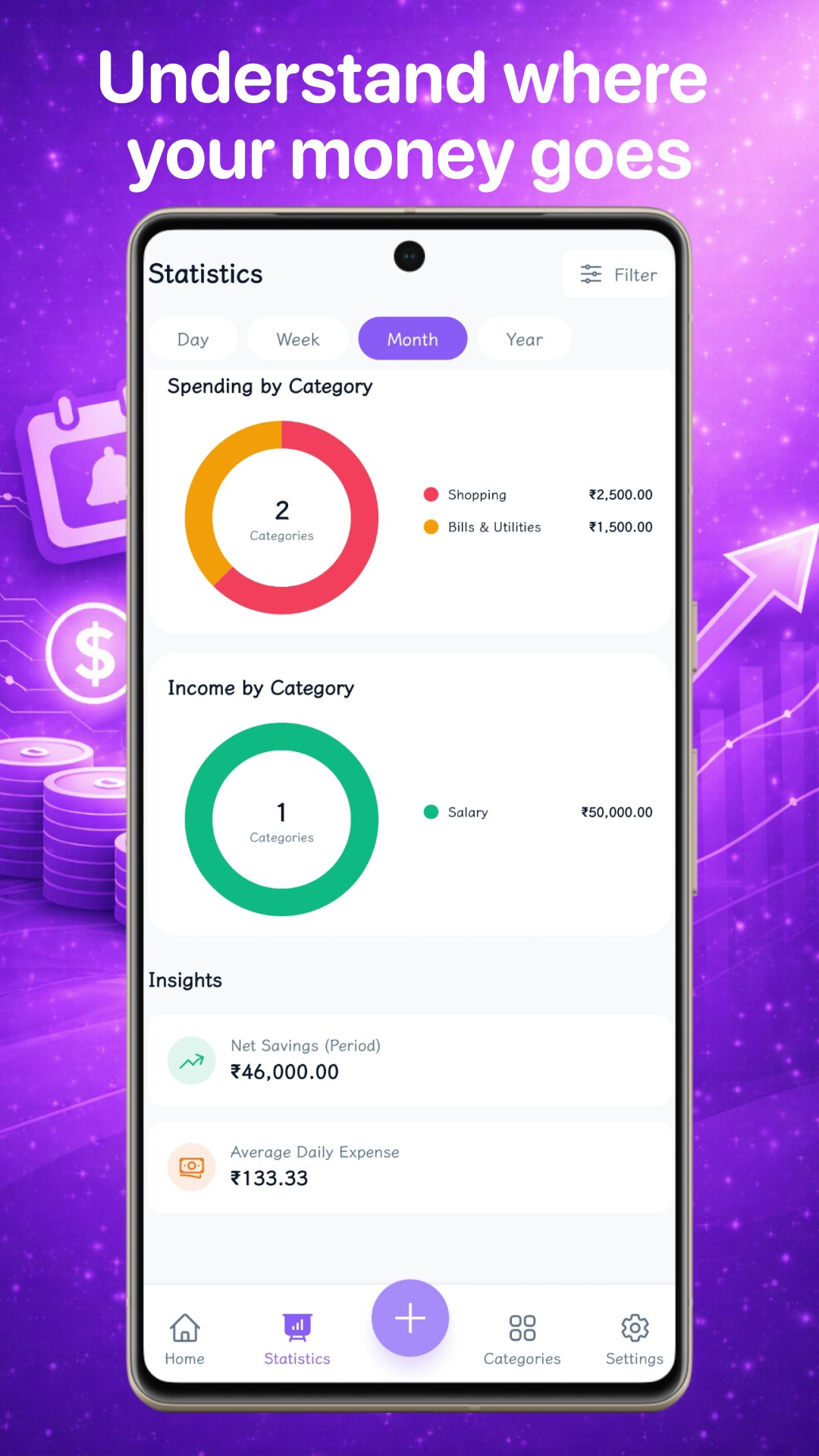 Cashflowgo – Cash Flow Tracker gallery image