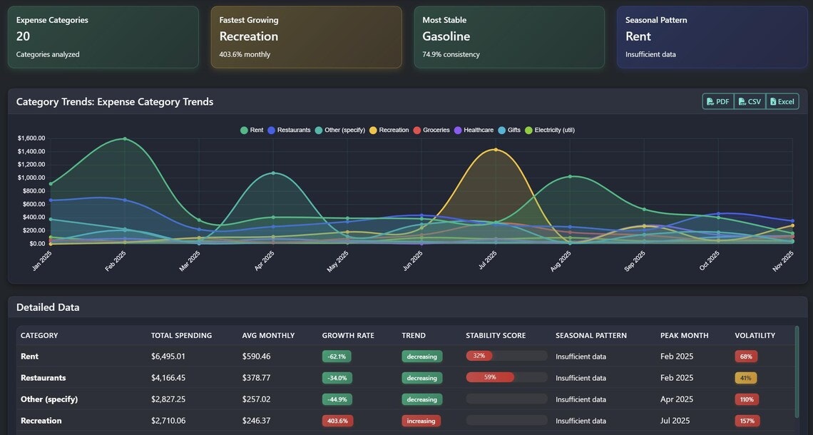 SavePoint gallery image
