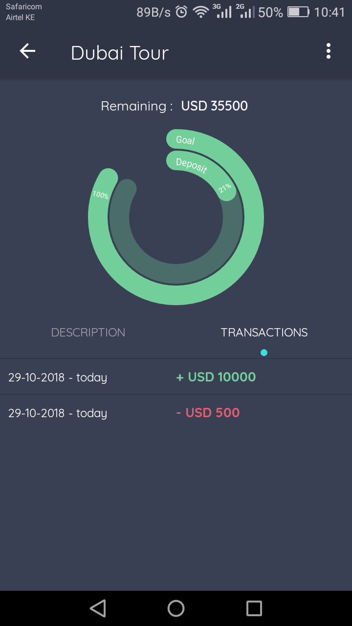 Bucketly gallery image