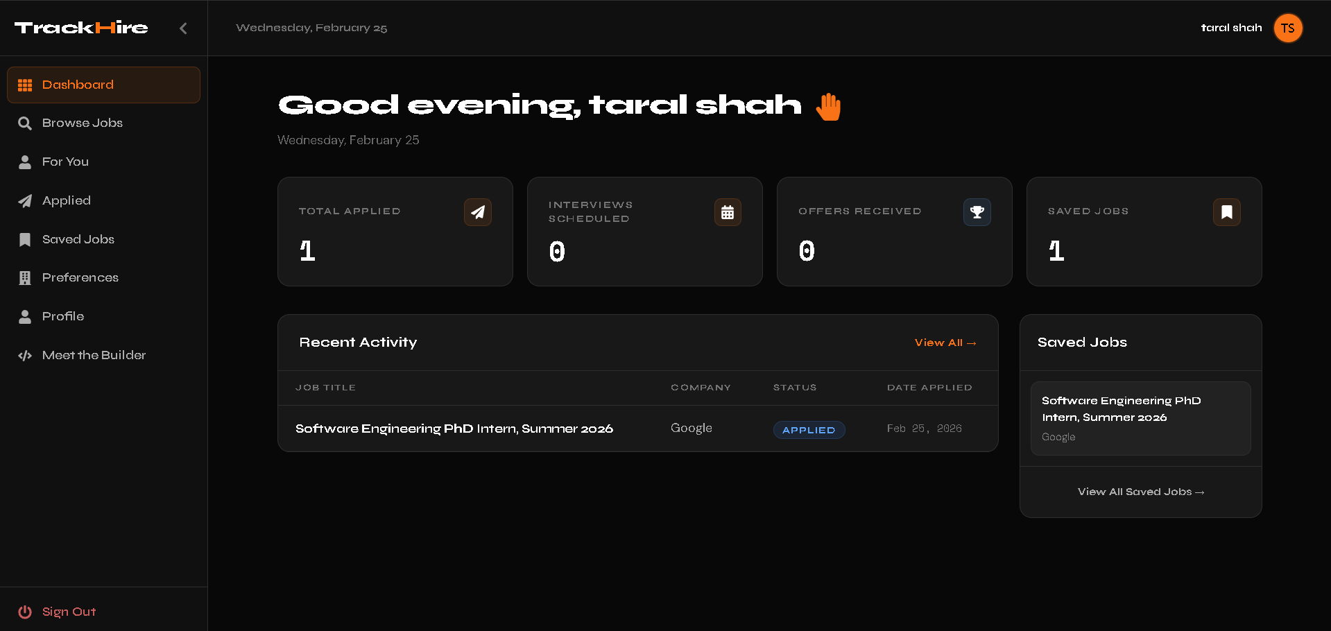 TrackHire gallery image