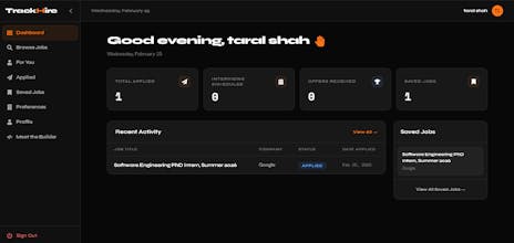 TrackHire gallery image