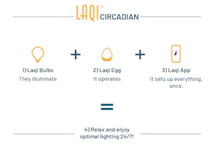 Laqi Circadian gallery image