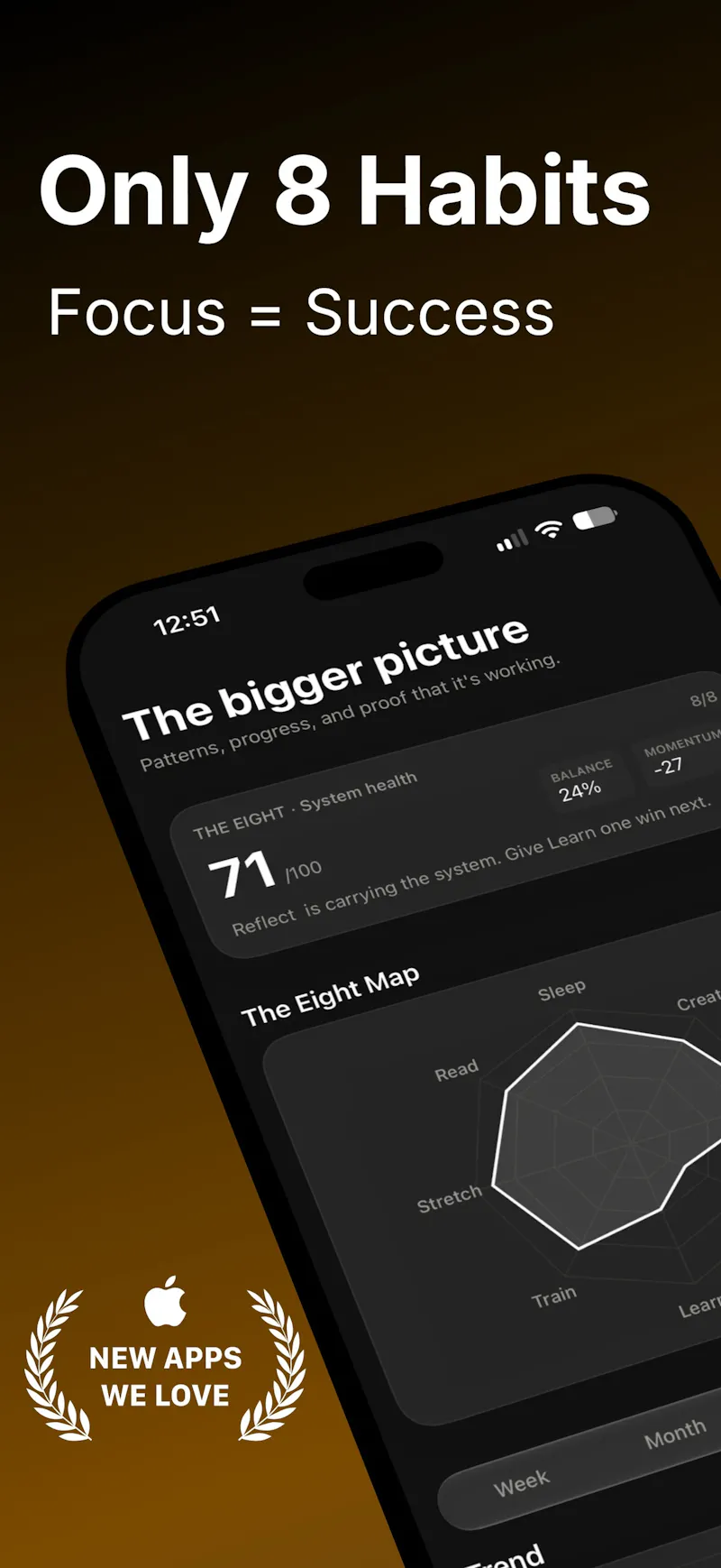 Habit8  screenshot 1