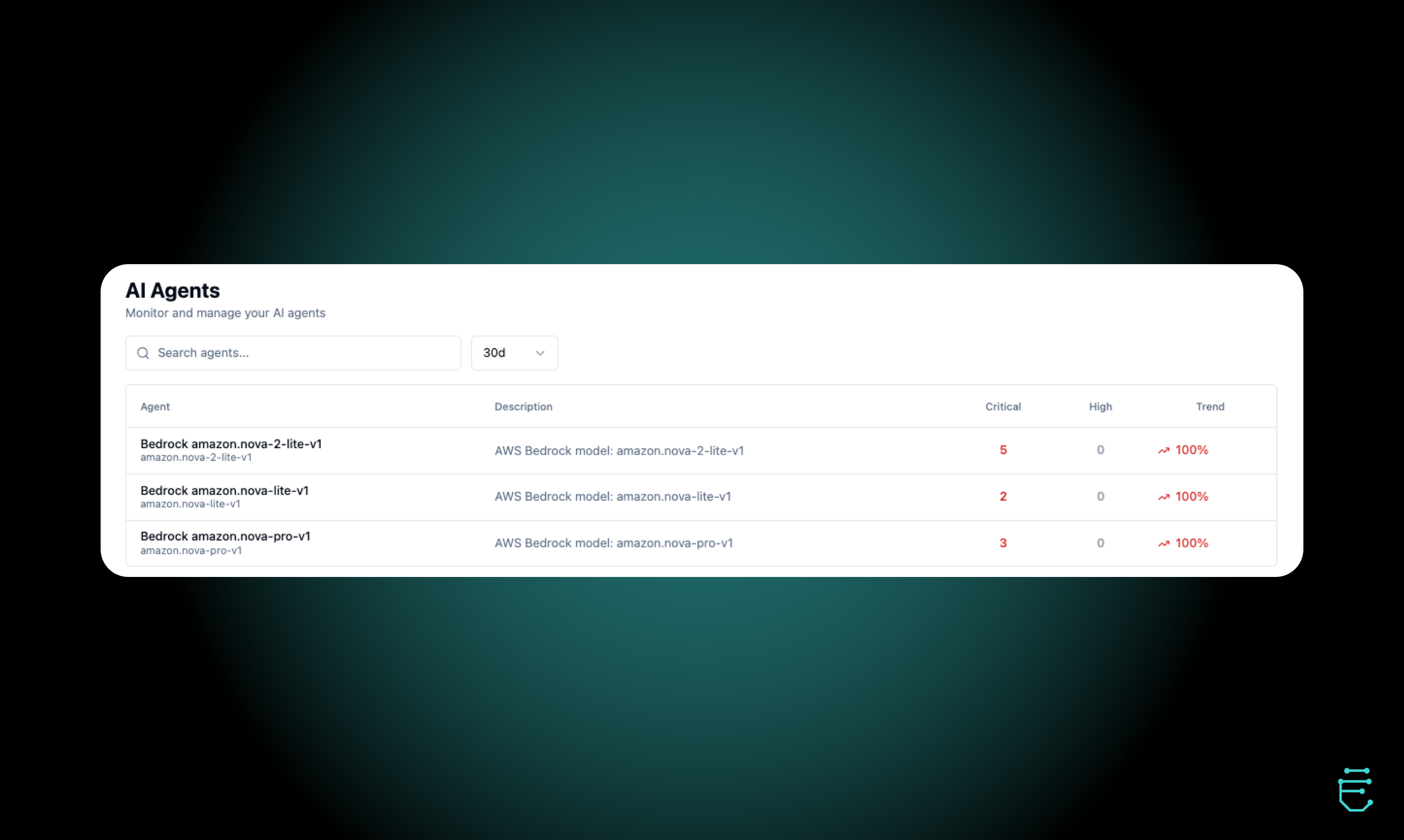 EarlyCore gallery image