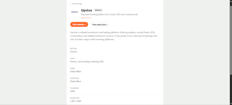 Mumbai Startup Map screenshot 3