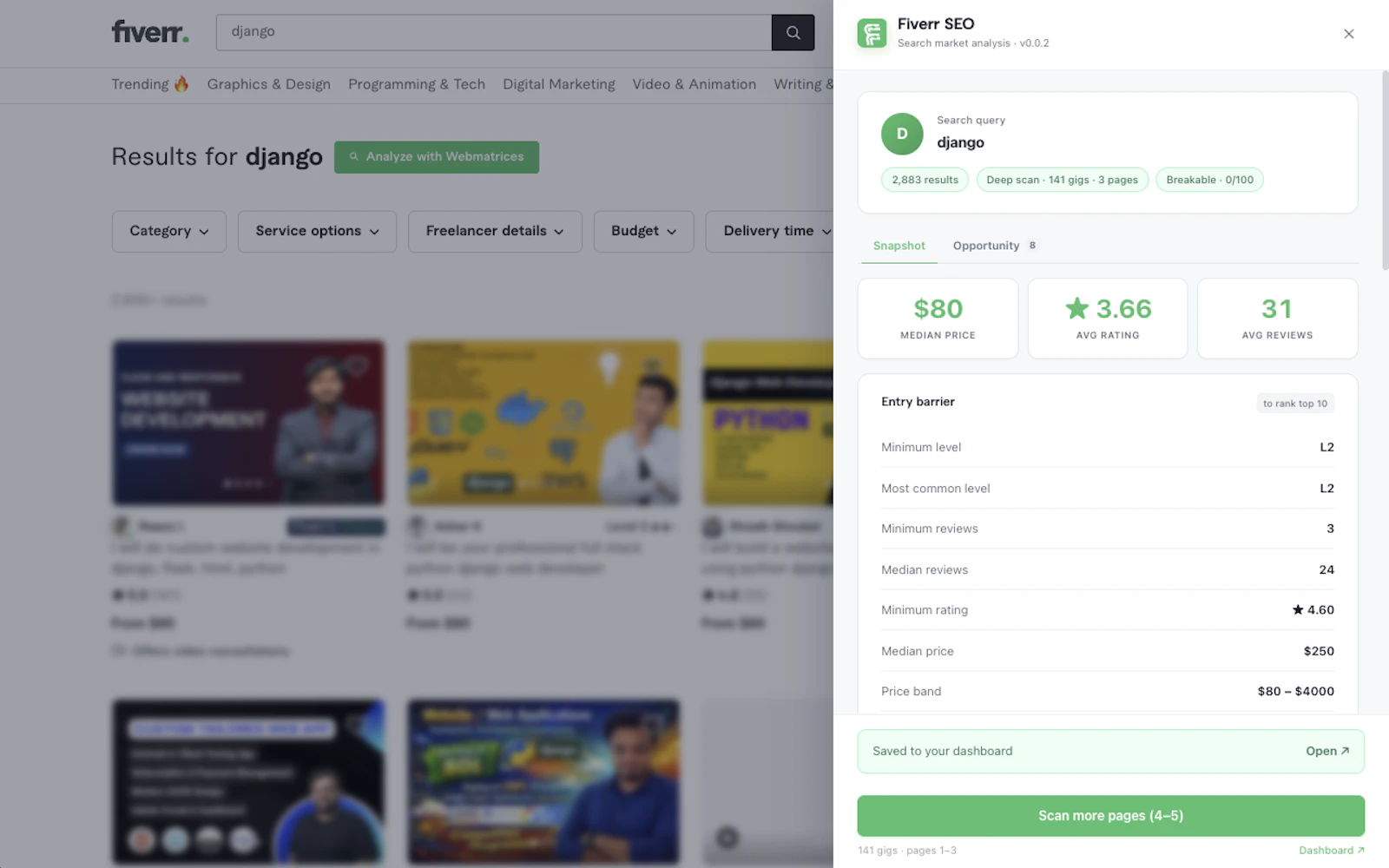 Fiverr SEO Analyzer screenshot 6
