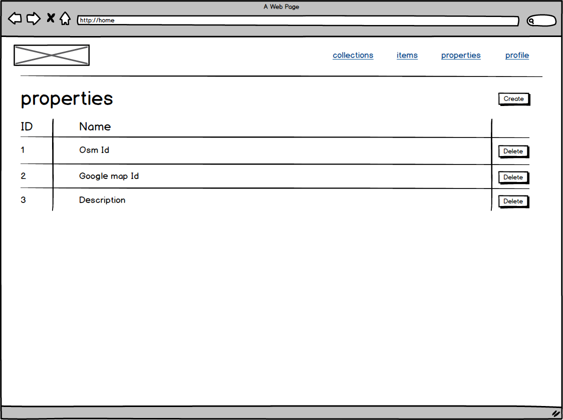 GeoBook gallery image