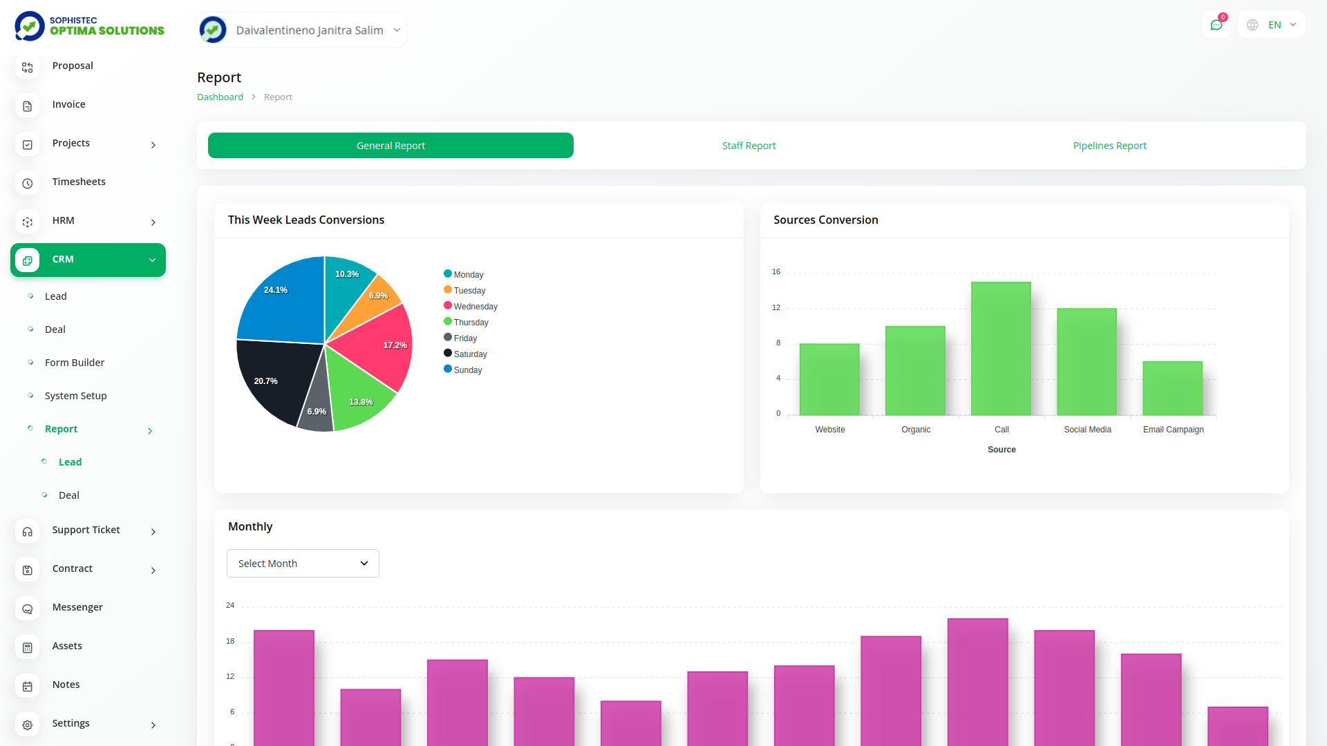 Sophistec Optima Solutions - Main product screenshot demonstrating key features and user interface