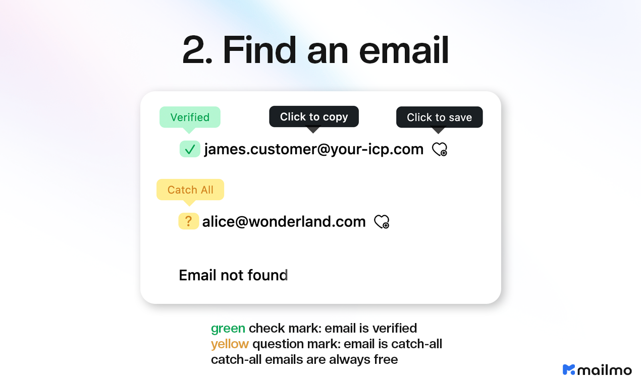 LinkedIn Email Finder của MailMo media 2