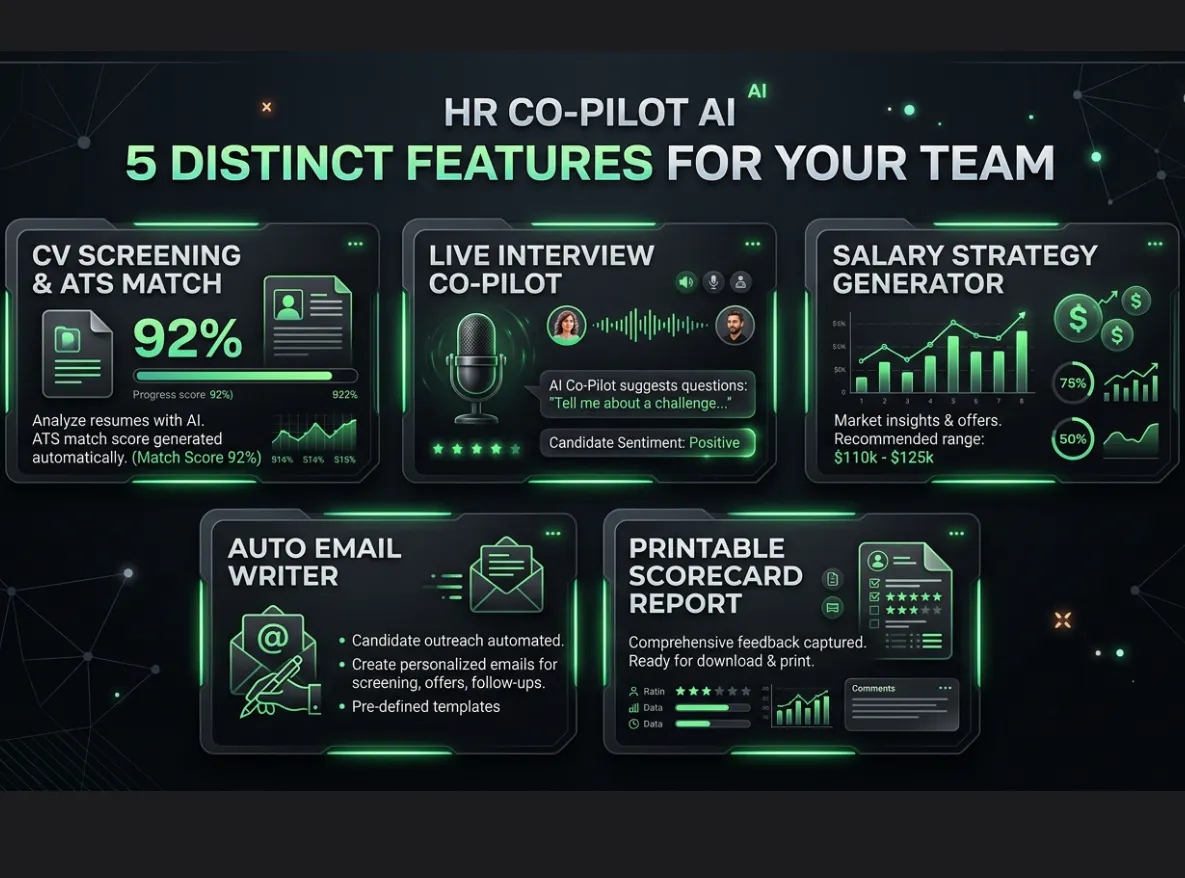 HR Co-Pilot AI