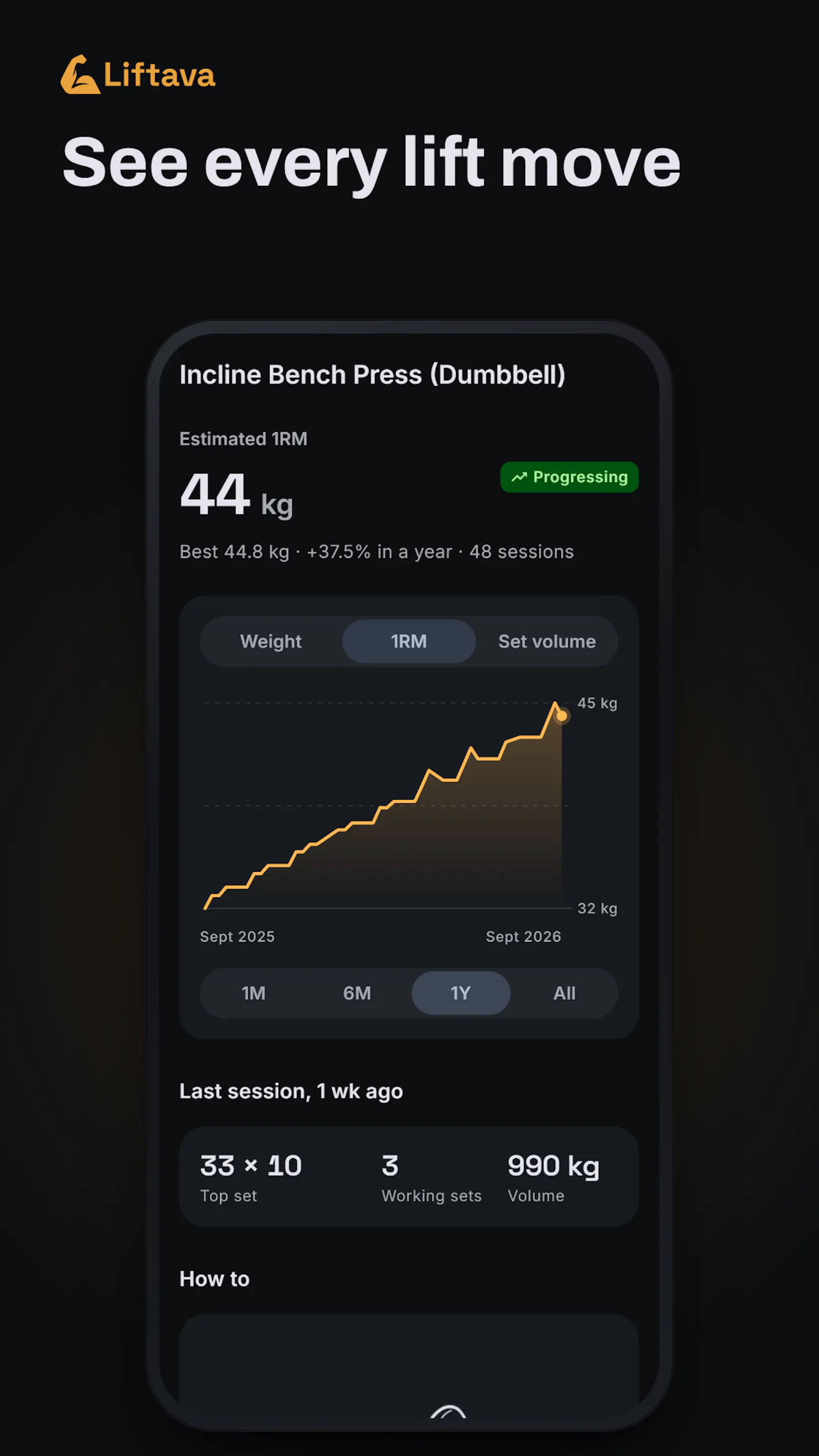 Liftava screenshot 3
