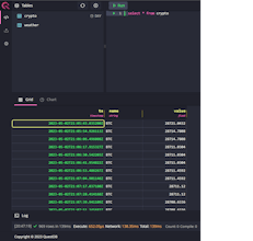 Voltmetrix gallery image