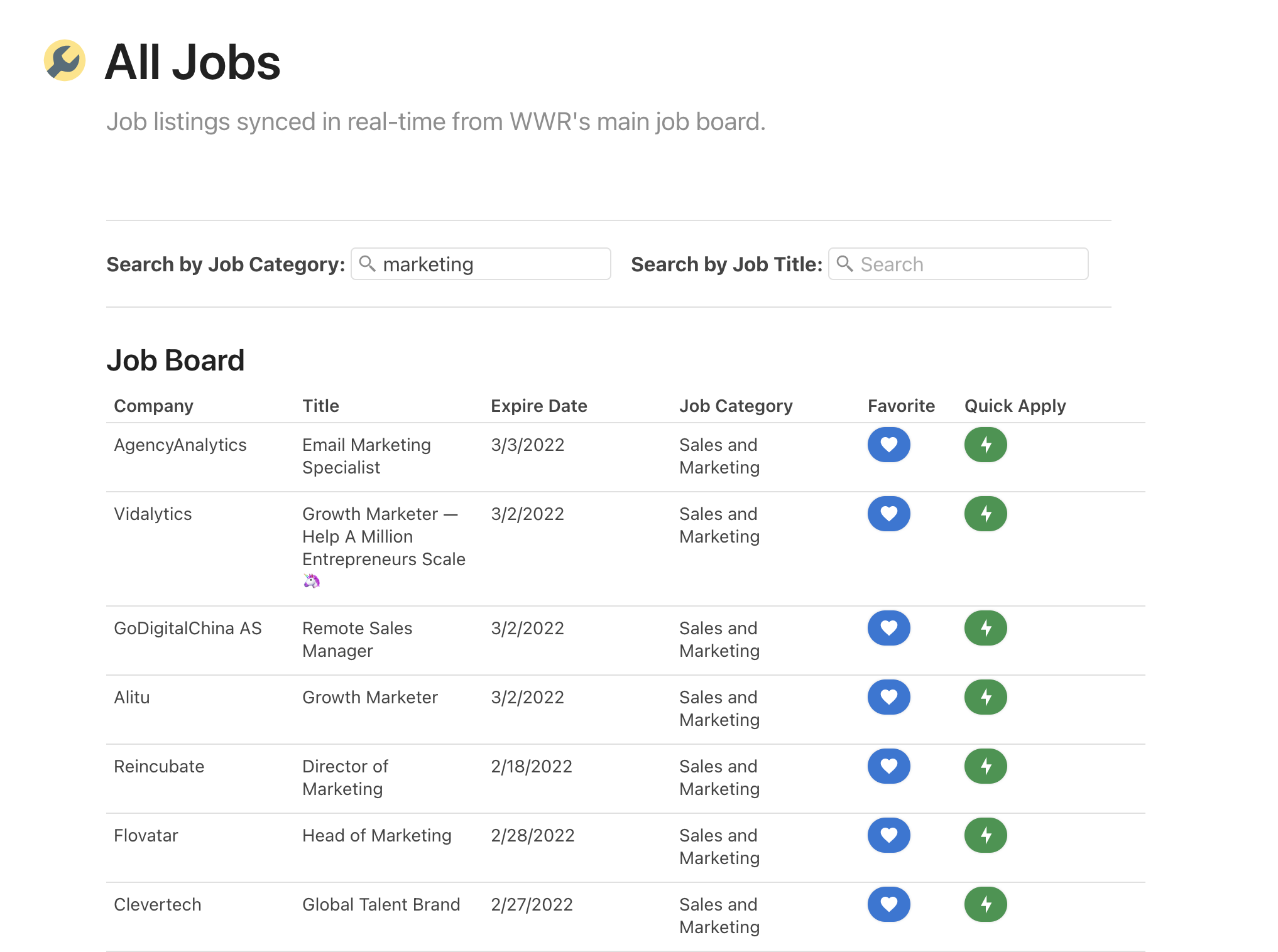 Recruiting Tool for Remote Job Seekers gallery image