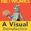 Make Your Own Neural Network