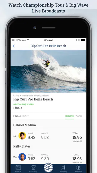 World Surf League