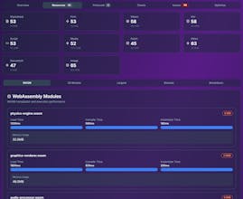Open Advanced Performance Insights gallery image