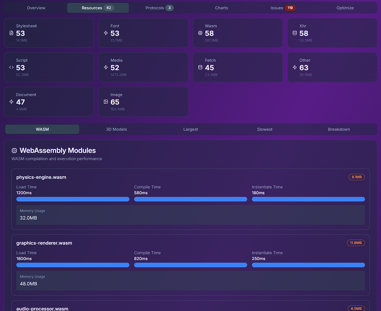 Open Insights de rendimiento avanzado - Analizar perfiles de rendimiento complejos de código abierto media 5
