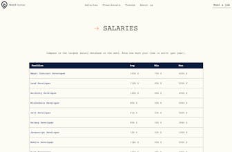 YOUR GATEWAY TO WEB3 gallery image