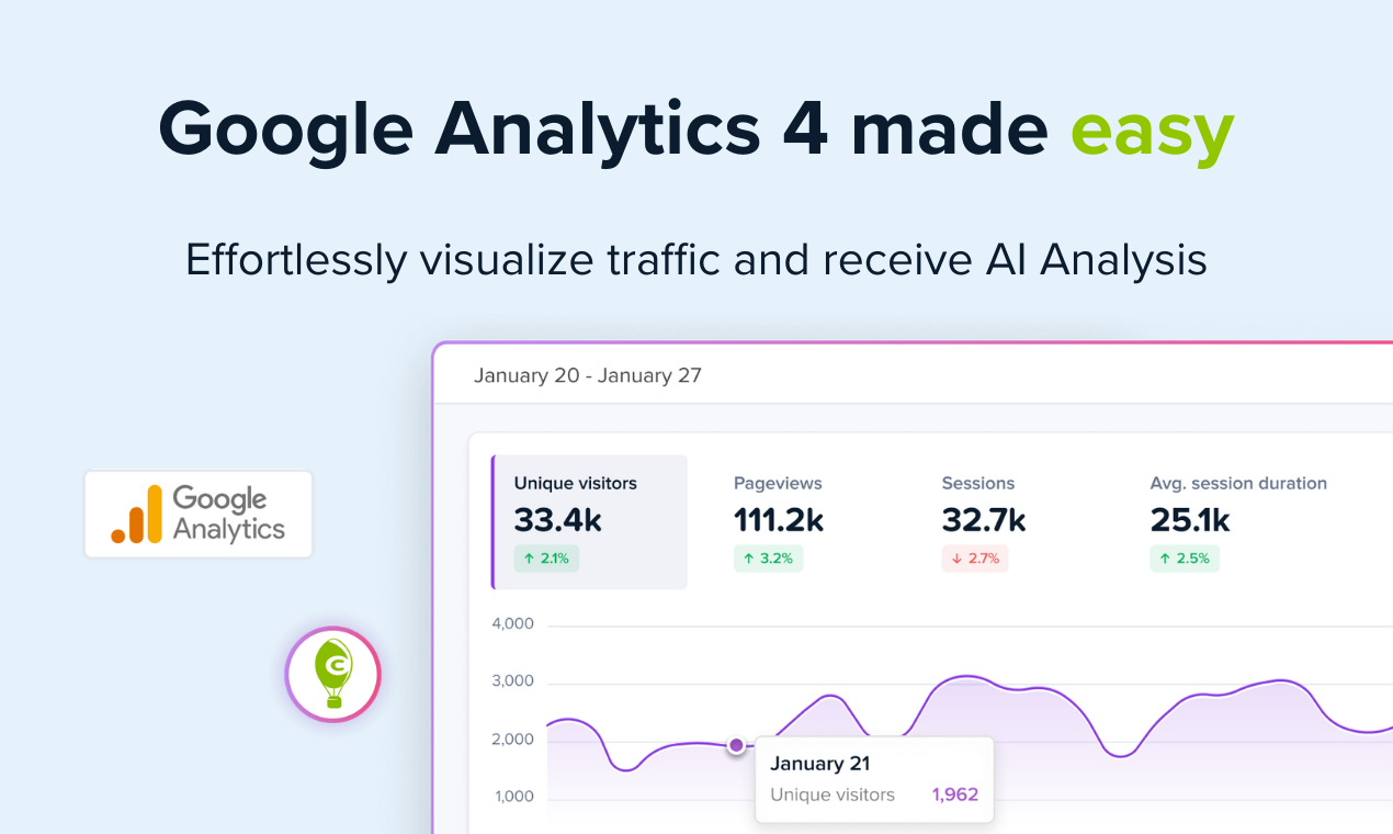 Free AI Analysis for Google Analytics gallery image