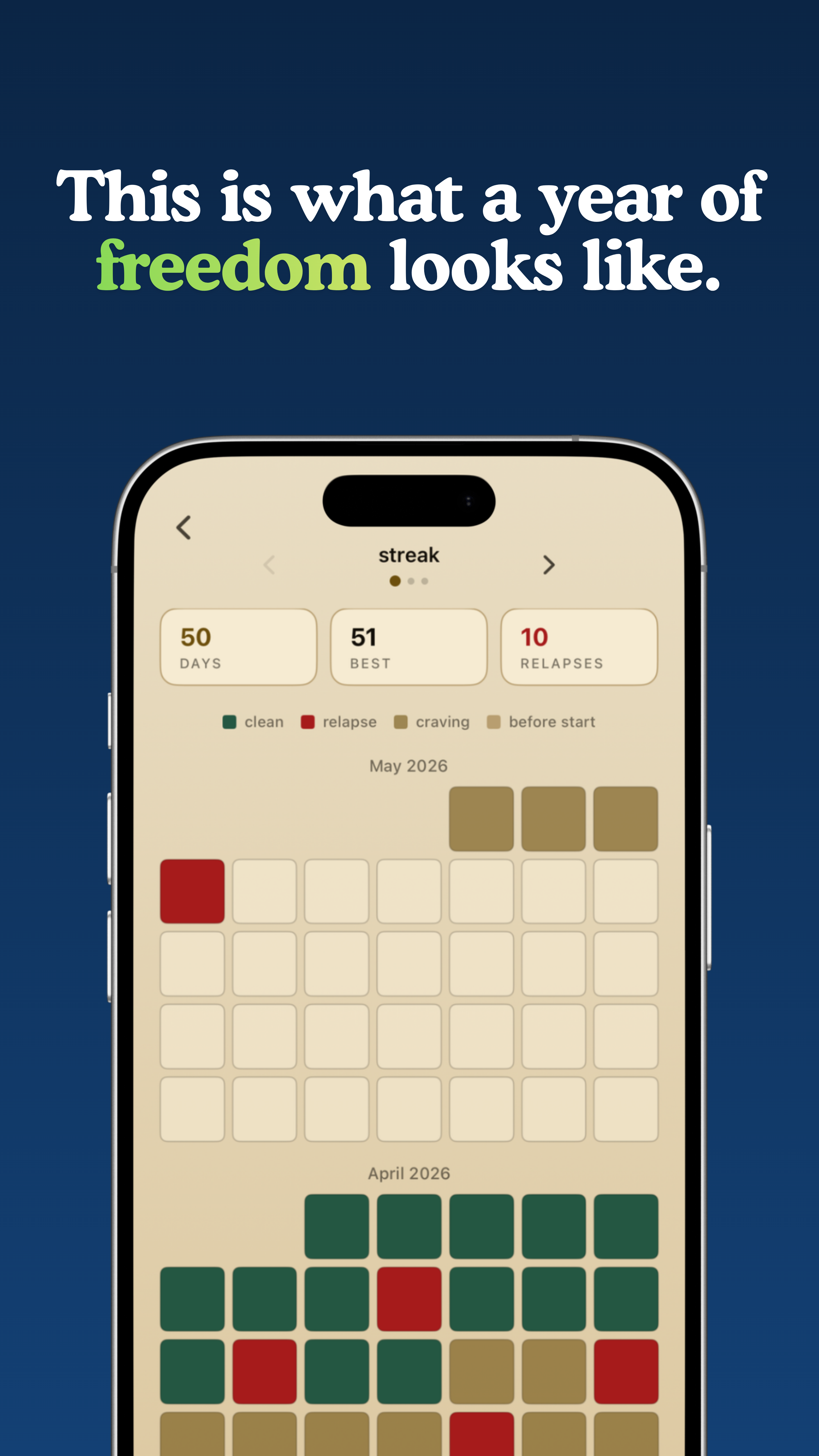 UnBet - Quit Gambling & Recover gallery image