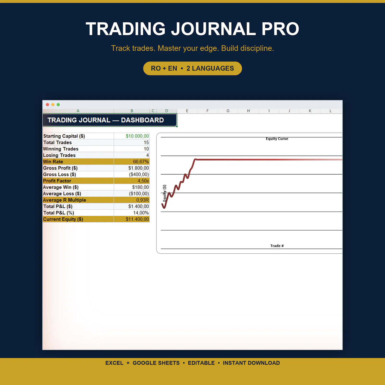 Trading Journal Pro screenshot 2