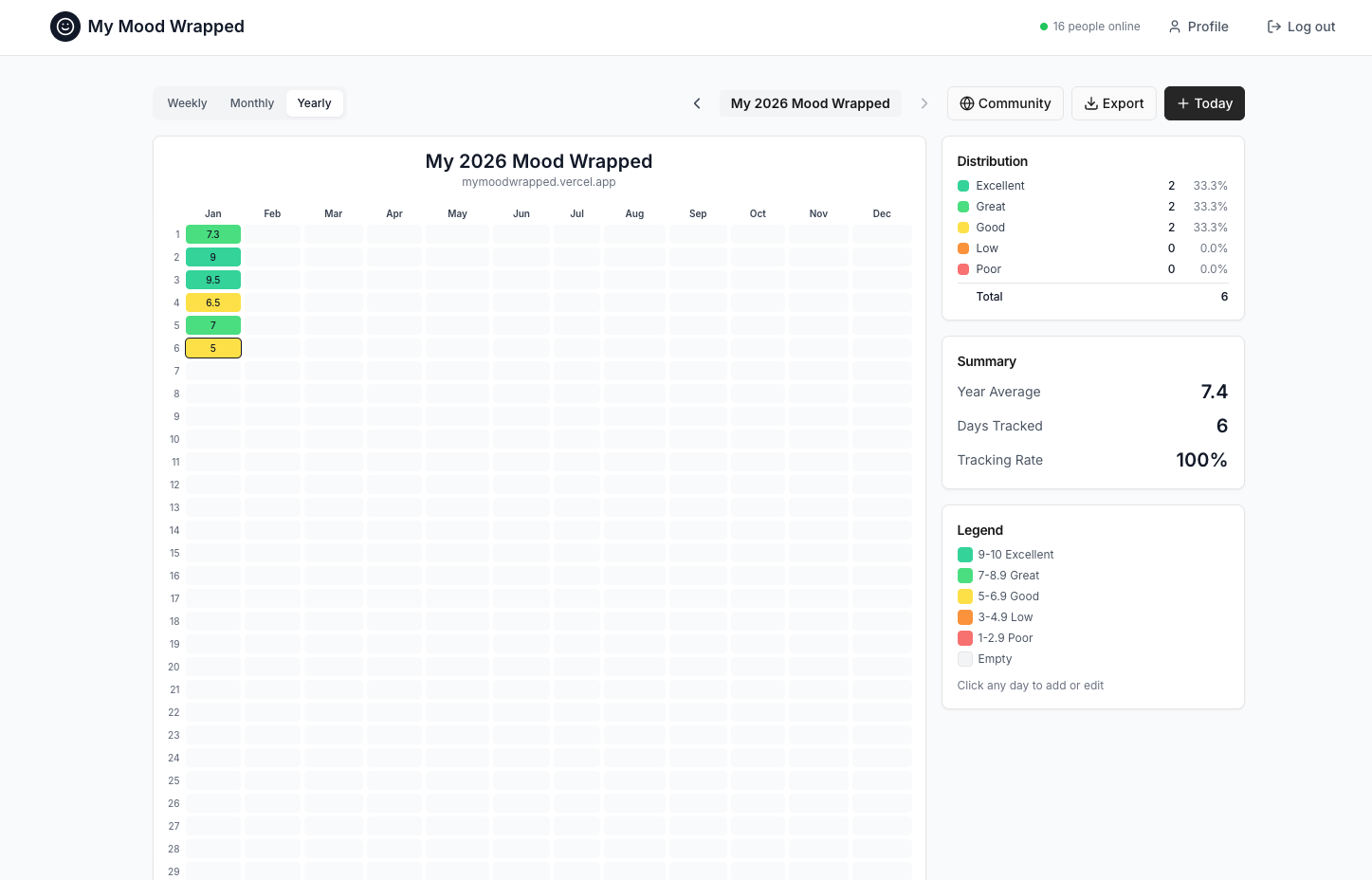 My Mood Wrapped - Screenshot 2 showing product features and functionality