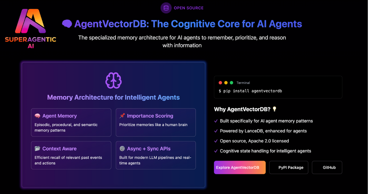 AgentvectorDB (AVDB) - Il nucleo cognitivo per i tuoi agenti AI. media 1