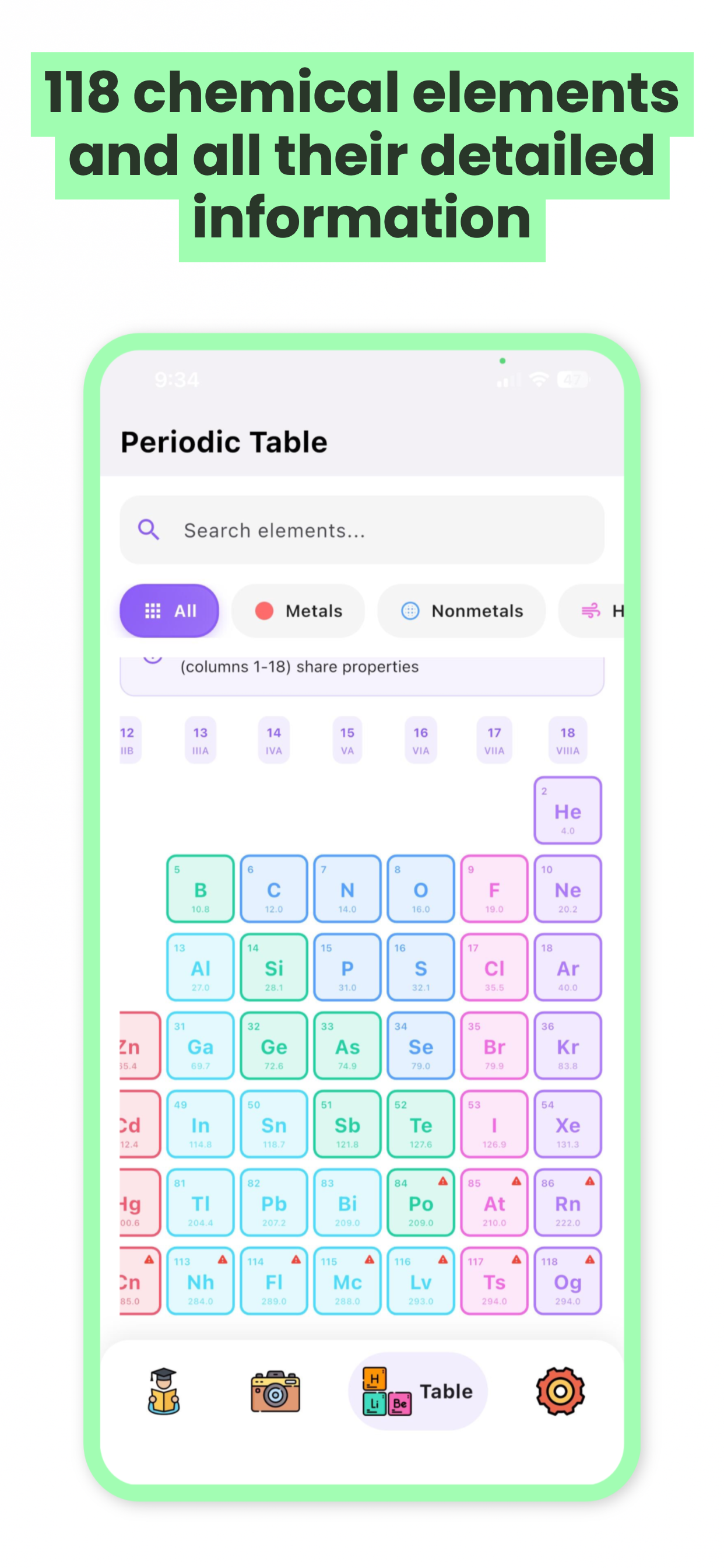 Chemistry ai - Screenshot 5 showing product features and functionality