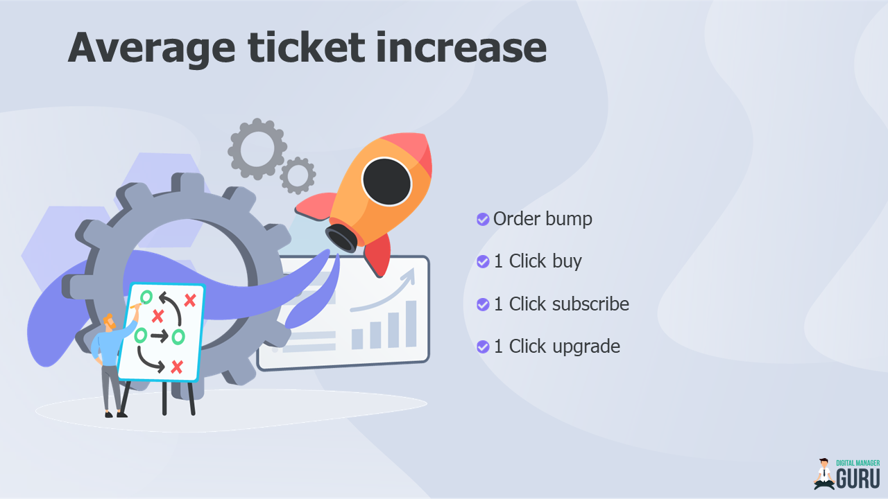 Digital Manager Guru gallery image