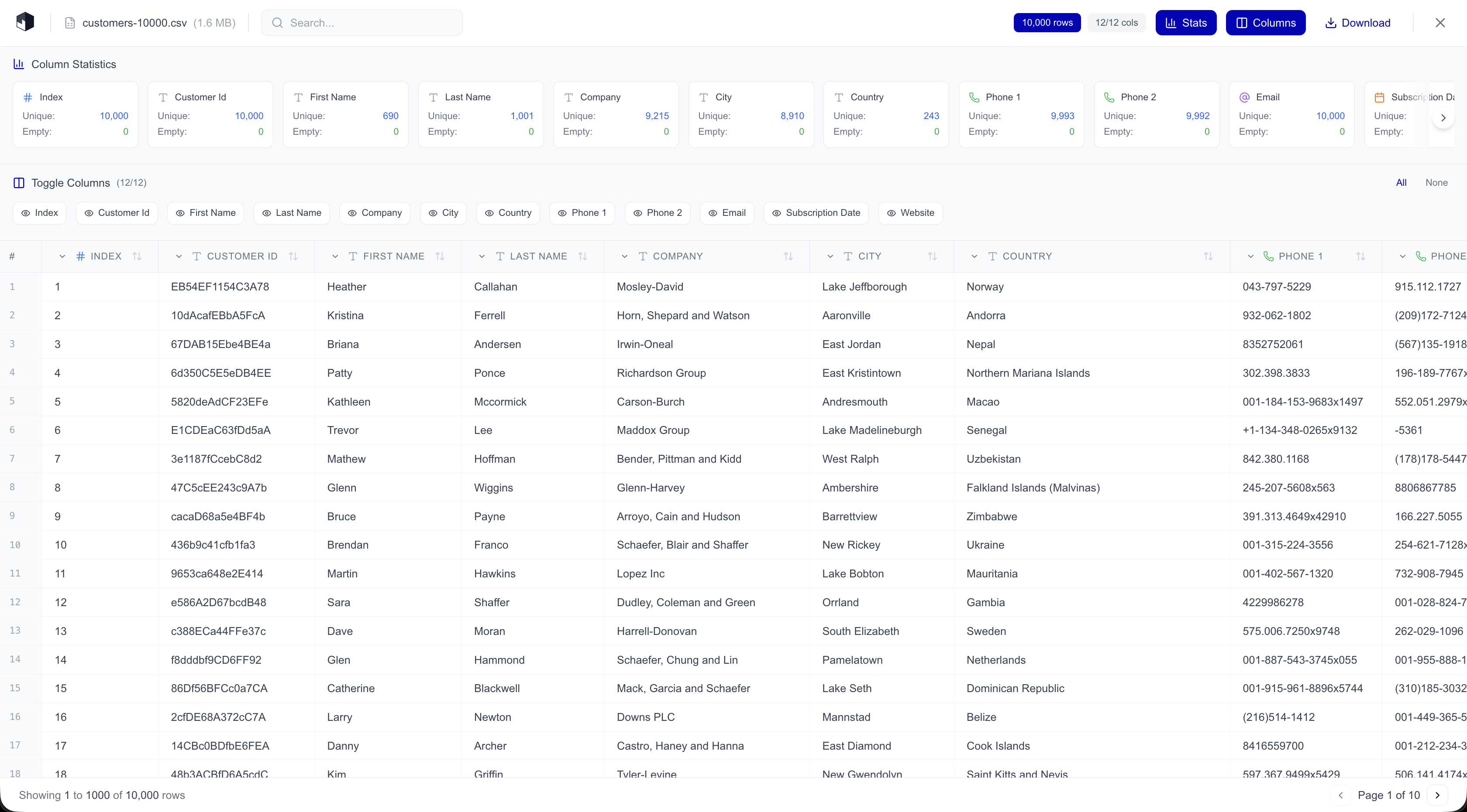 FormatLab gallery image