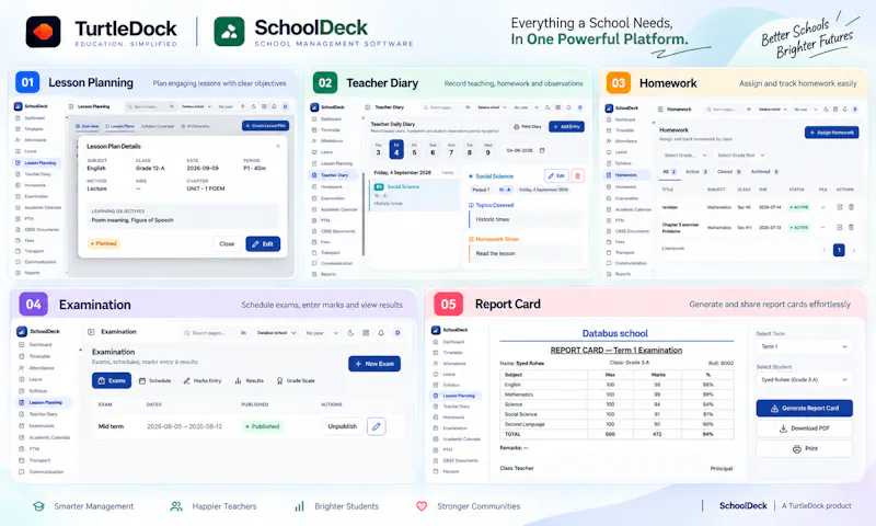 TurtleDock - SchoolDeck screenshot 4