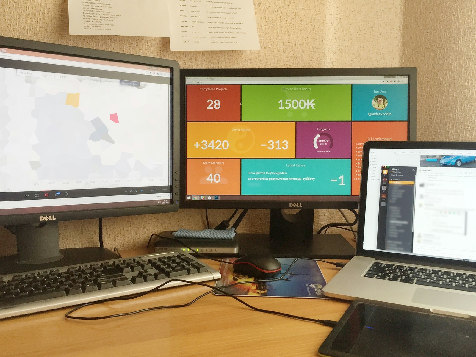 Karmabot Dashboard gallery image