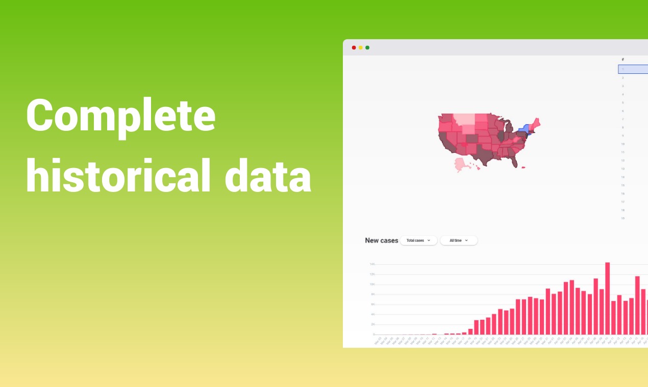 Coronalytics gallery image
