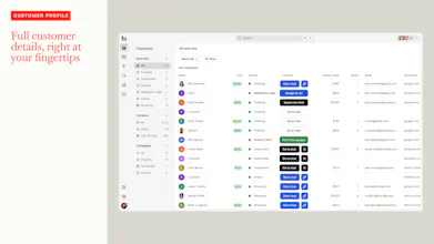 Text AI Customer Service & Live Chat gallery image
