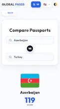 GLOBALPASSS gallery image