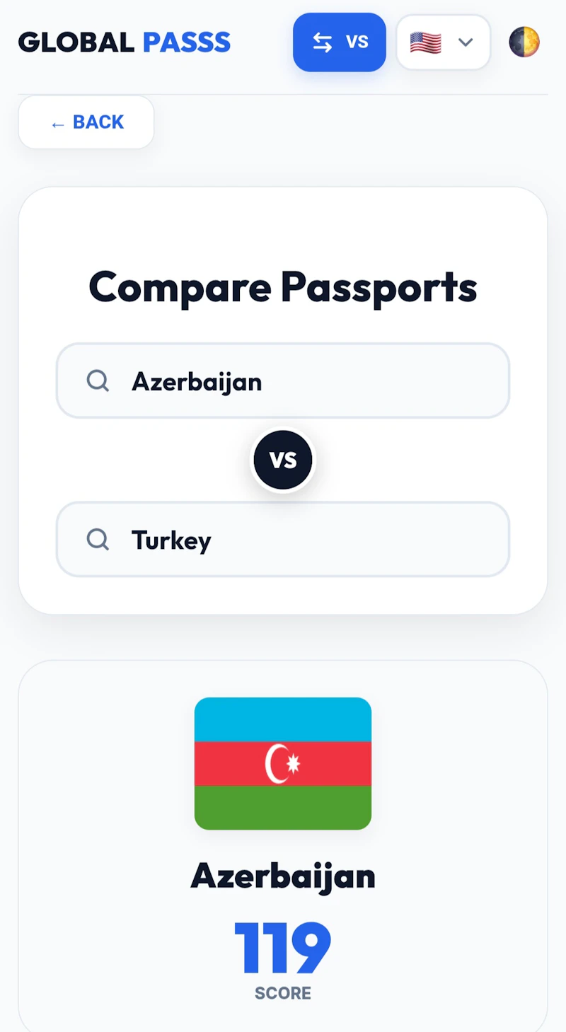 GLOBALPASSS screenshot 3
