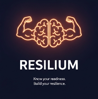 Resilium – Score Your Preparedness