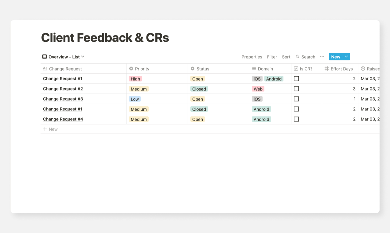 Software Project Management Template gallery image