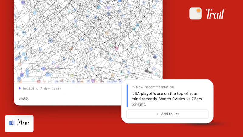 Trail - visualize your browsing history screenshot 1