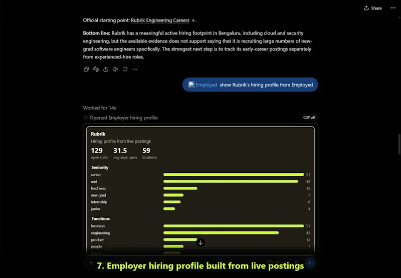 Employed screenshot 2