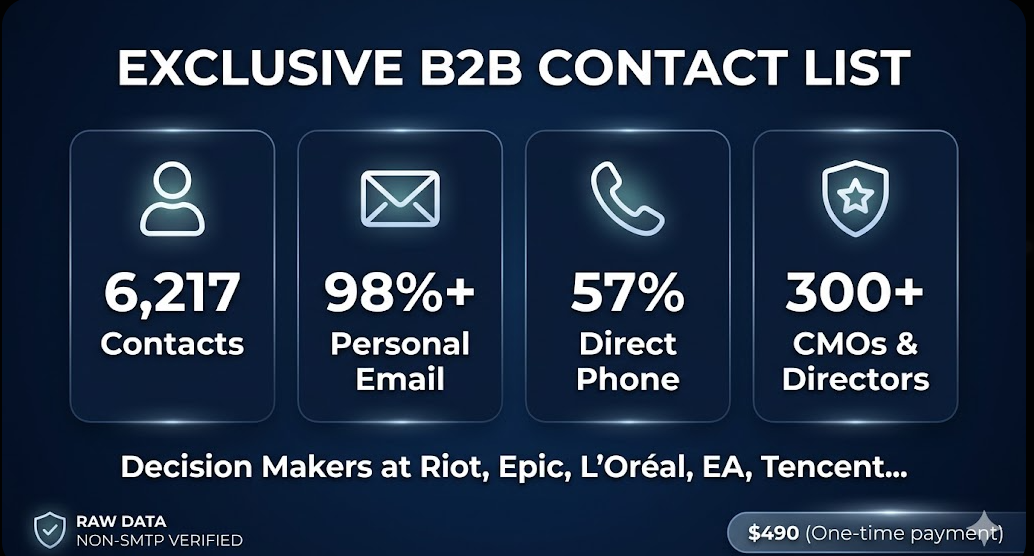 Contact list - Gaming & Luxury