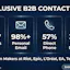 Contact list - Gaming & Luxury