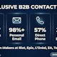 Contact list - Gaming & Luxury