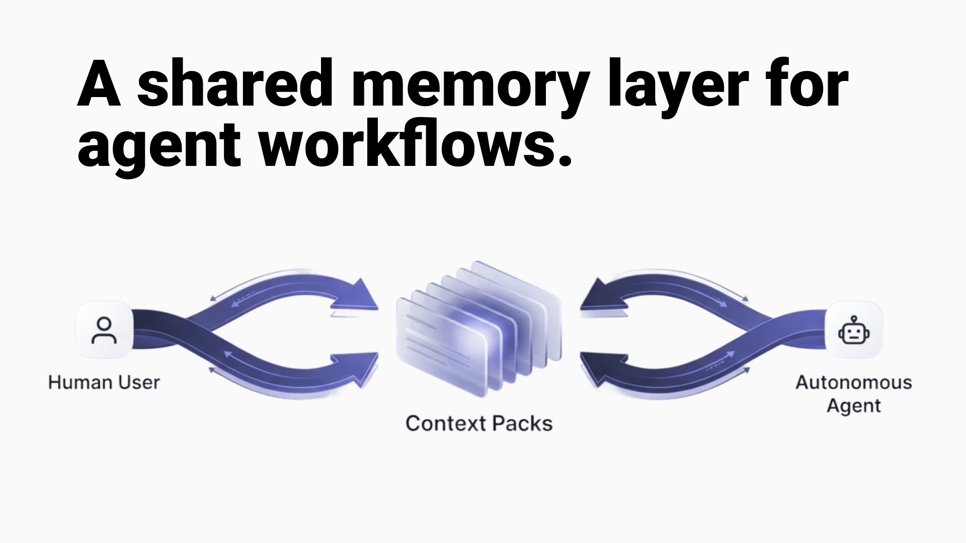 Epismo Context Pack gallery image