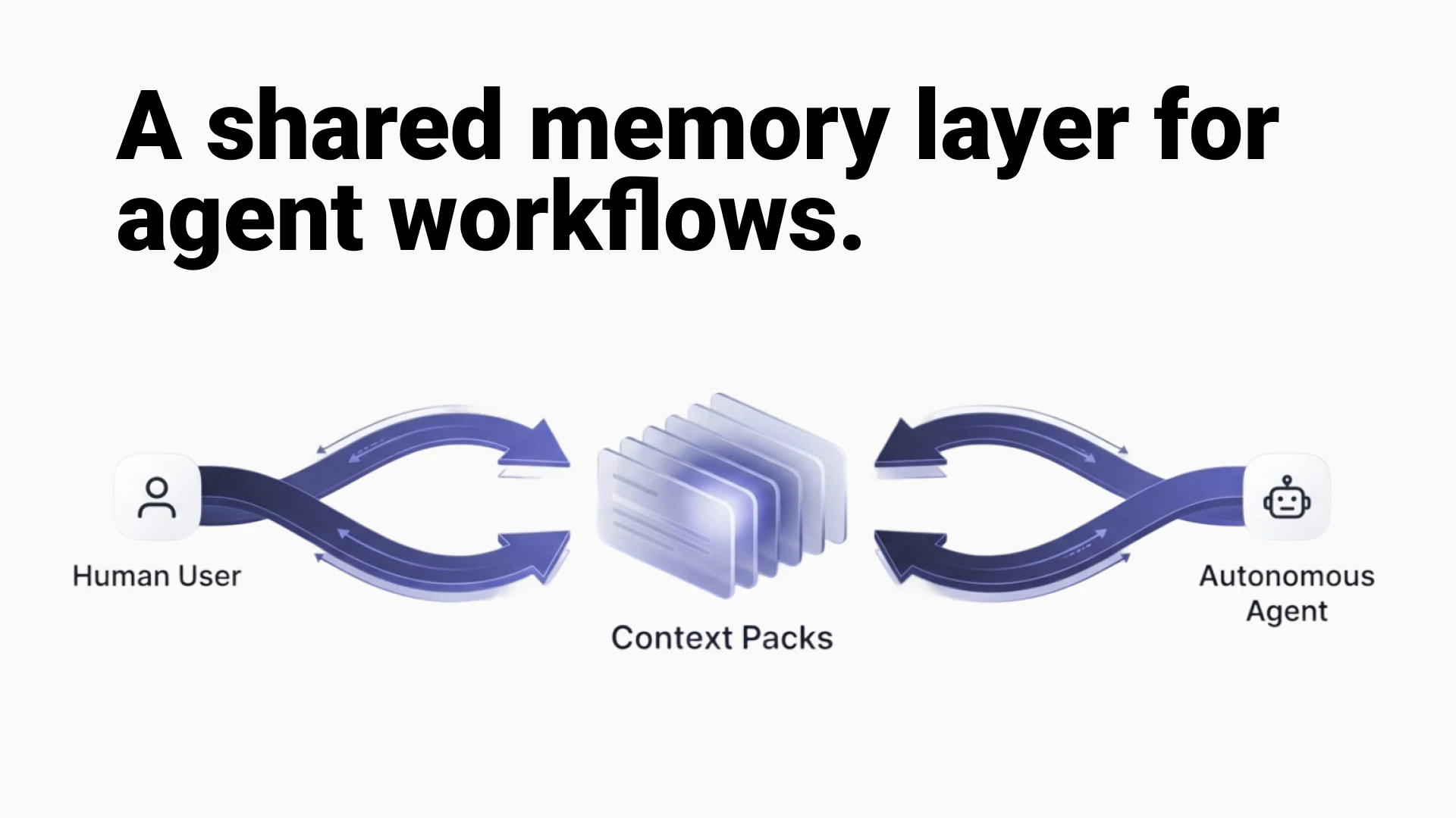 Epismo Context Pack screenshot 2