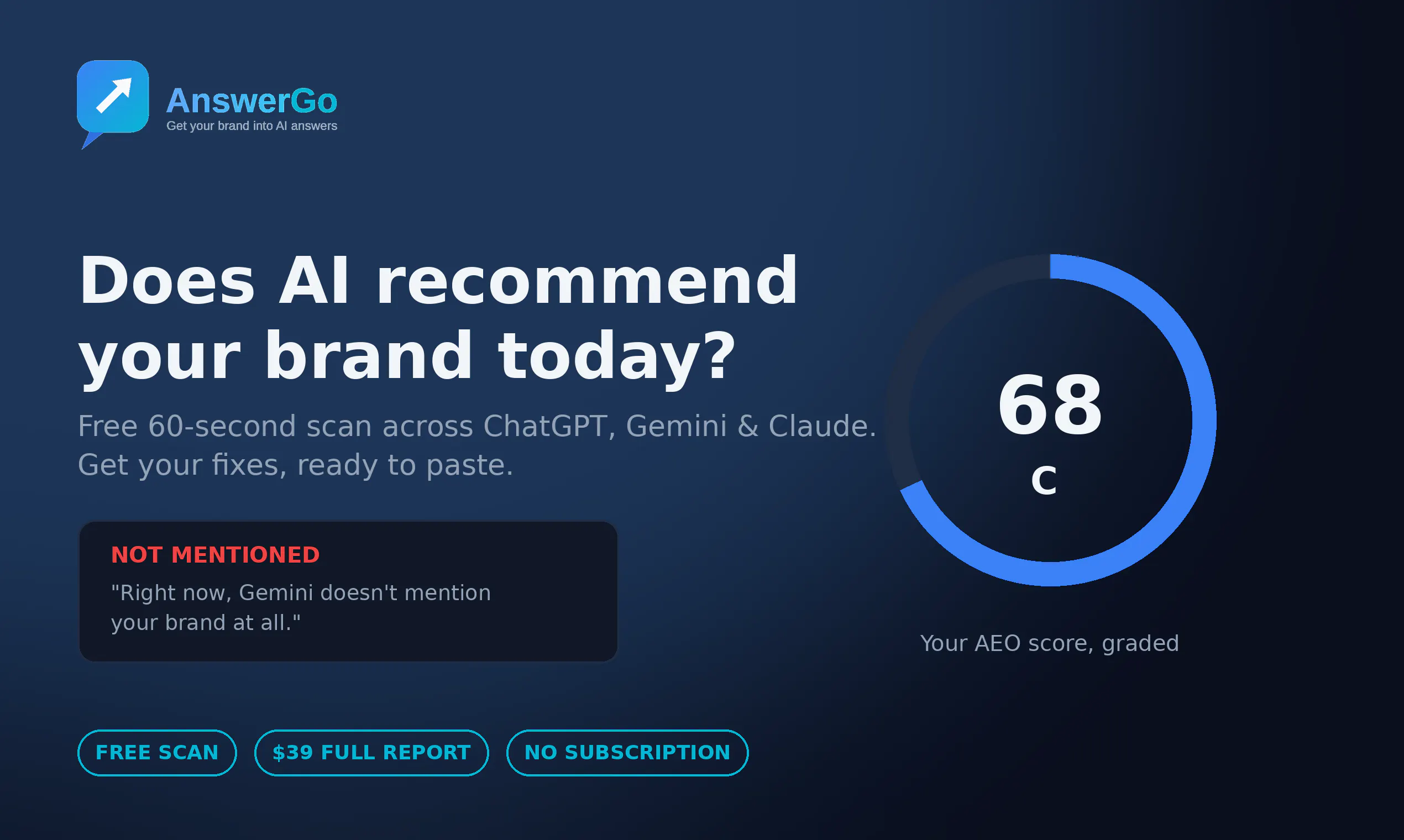AnswerGo gallery image