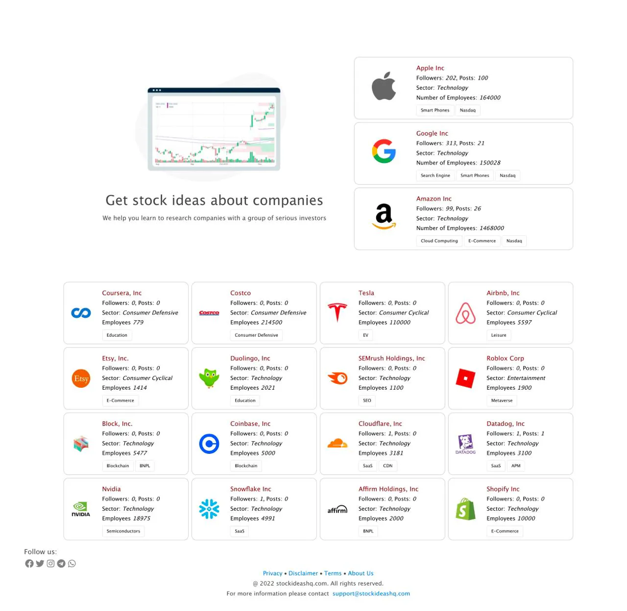 Get Stockideas!