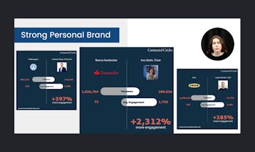 LinkedIn Personal Branding Course gallery image